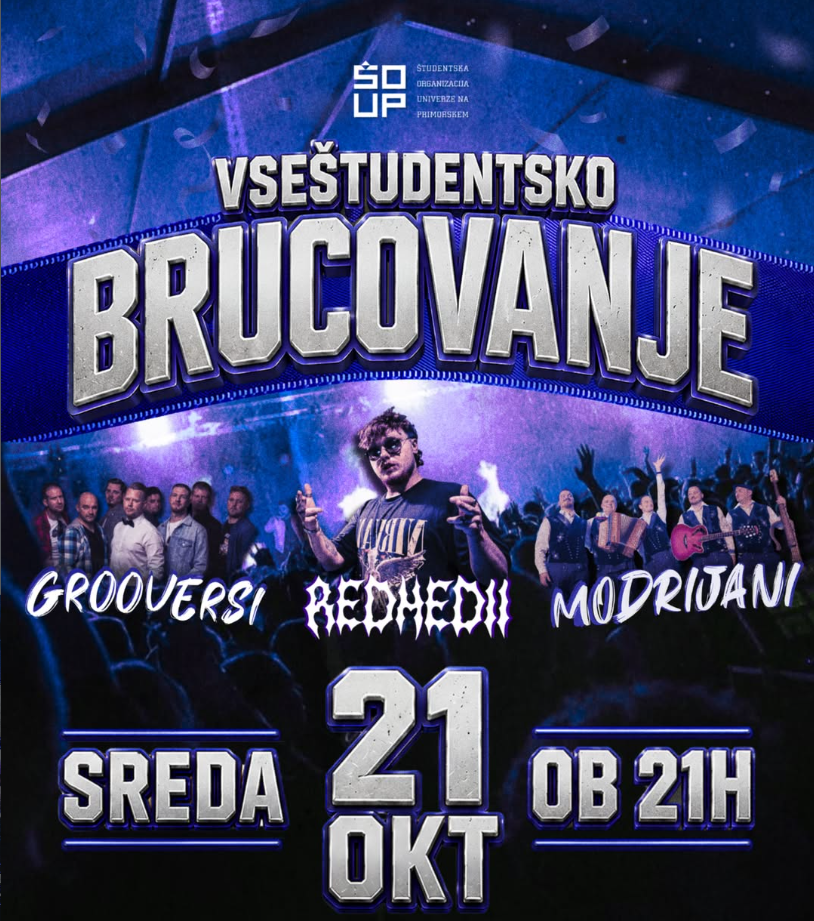 Brucovanje 2026